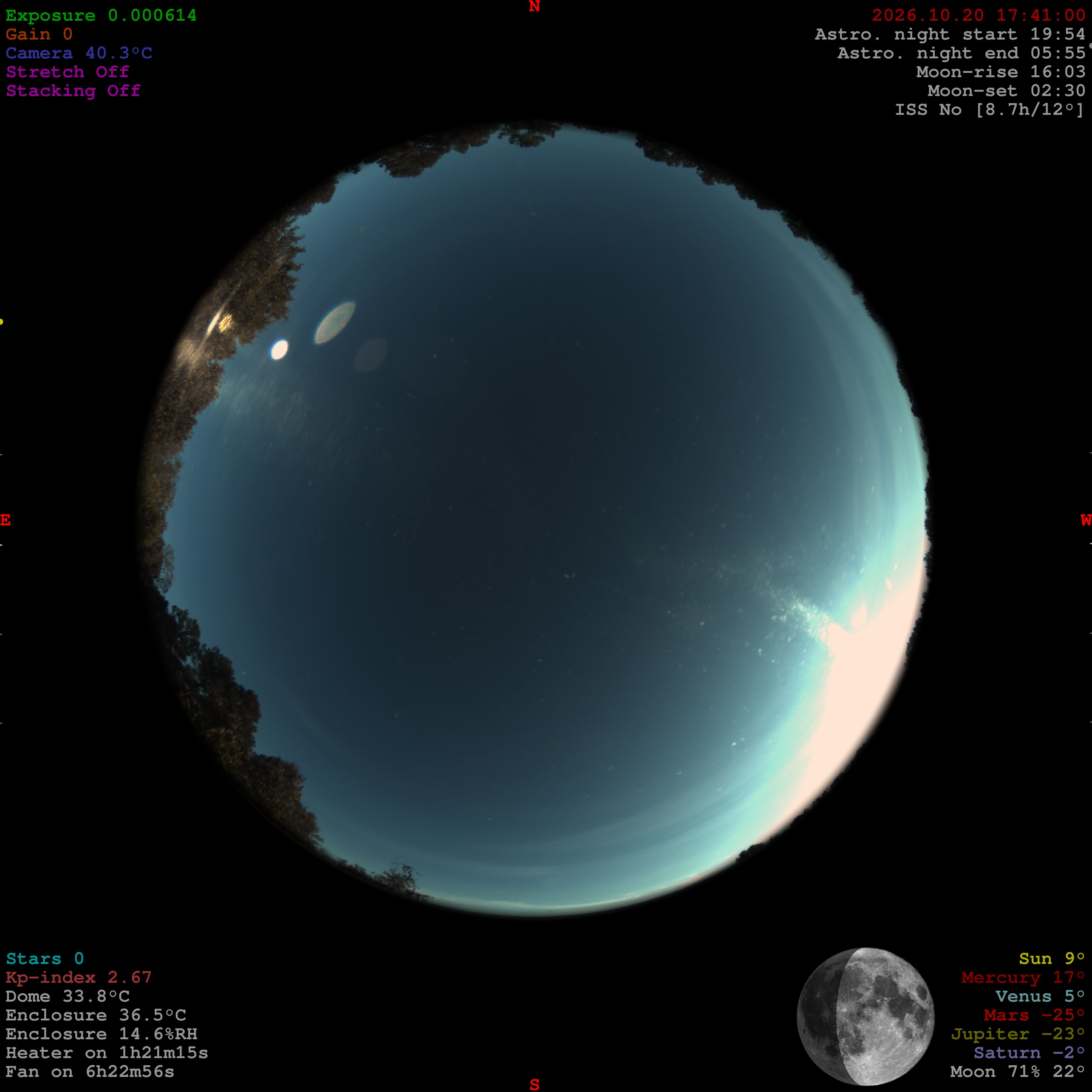 Latest All Sky Image